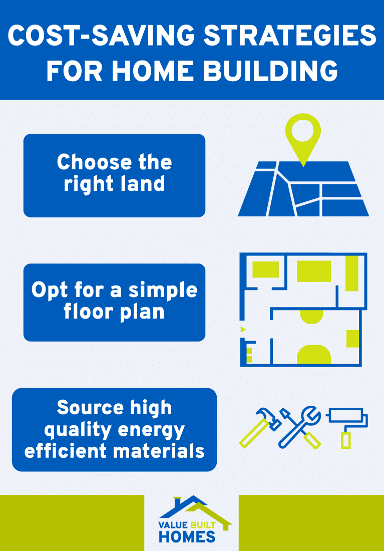 Money Saving Tips When Building Your Home