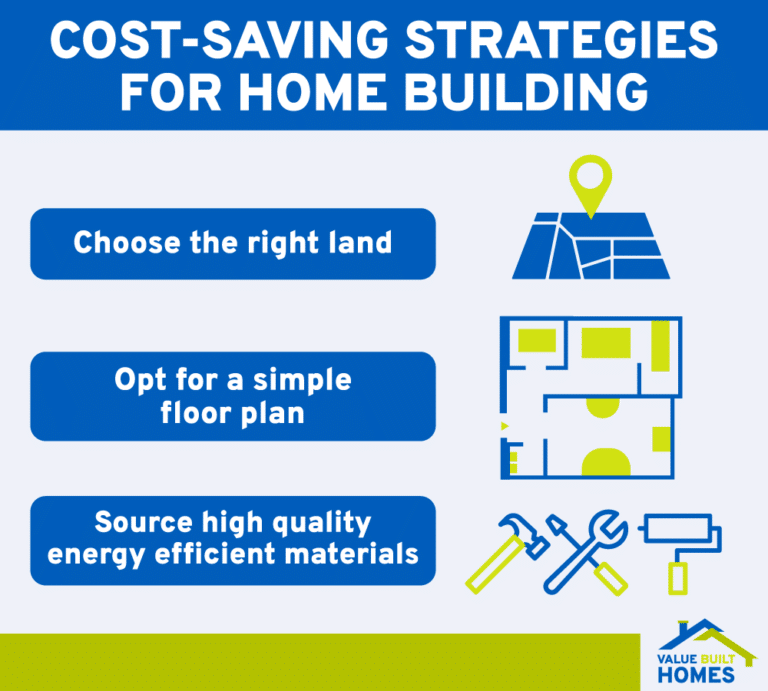 Money Saving Tips When Building Your Home