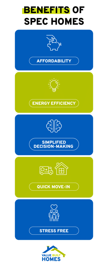 Discover the affordable benefits and stress-free living of a spec home