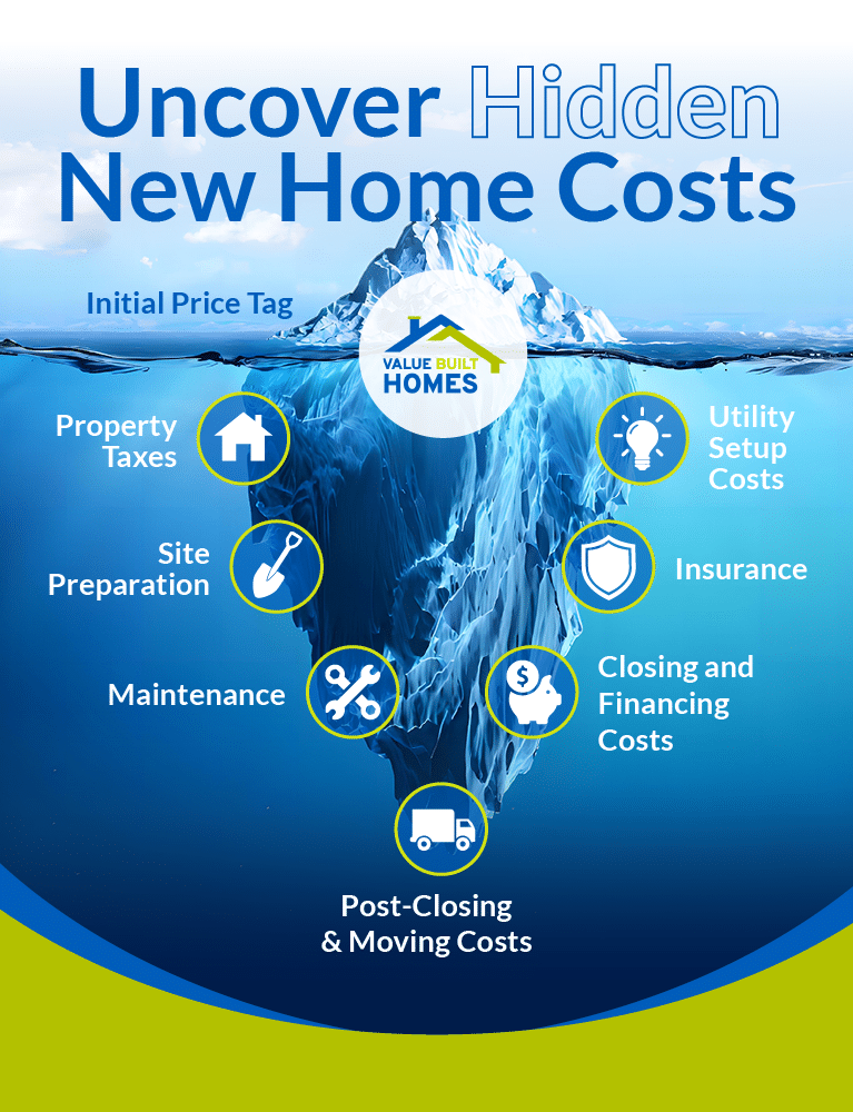 Discover hidden costs of new homes, including taxes, maintenance, and moving expenses.