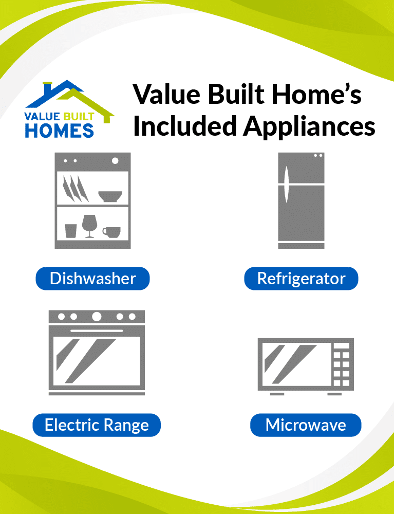 Value Built Homes offers essential included appliances: dishwasher, refrigerator, electric range, and microwave.