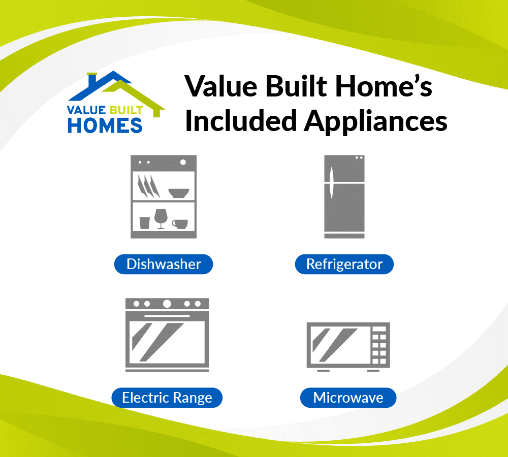 Value Built Homes includes essential appliances: dishwasher, refrigerator, electric range, and microwave.