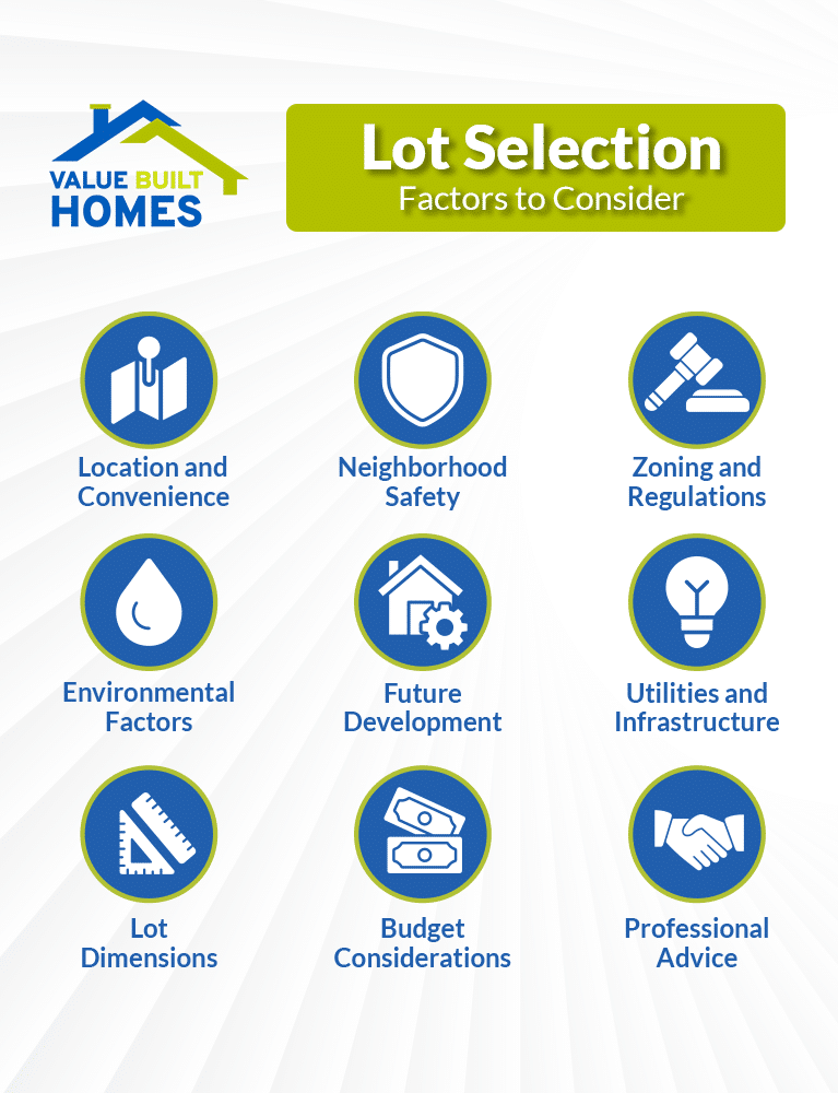 Land for your home Essential factors