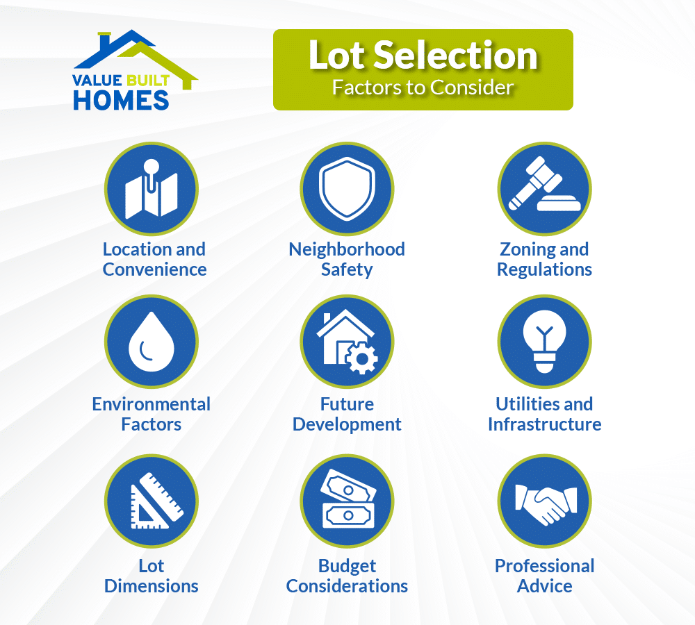 Land for your home Essential factors