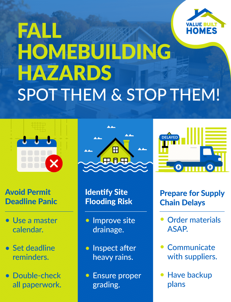 Fall homebuilding hazards: tips for avoiding risks and ensuring safety during construction projects.